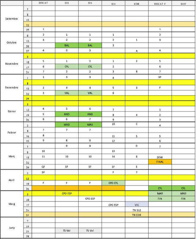calendari complet