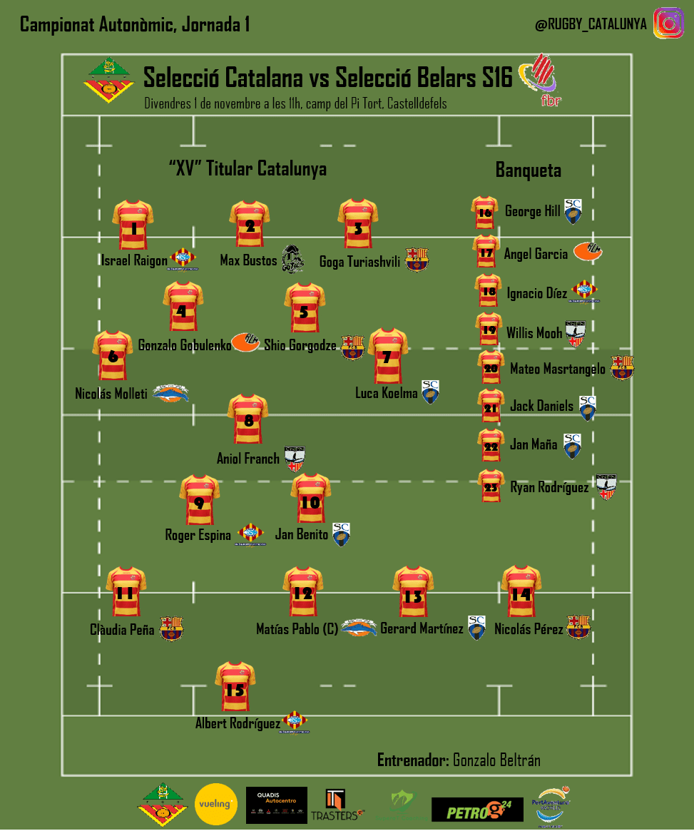 El Sitges és un dels tres equips imbatuts Alineacio S16 vs Balears_VF