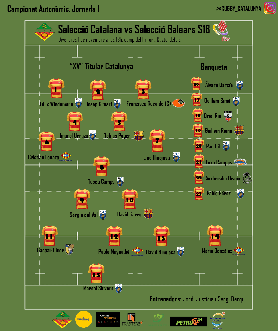 El Sitges és un dels tres equips imbatuts Alineacio S18 vs Balears_VF1