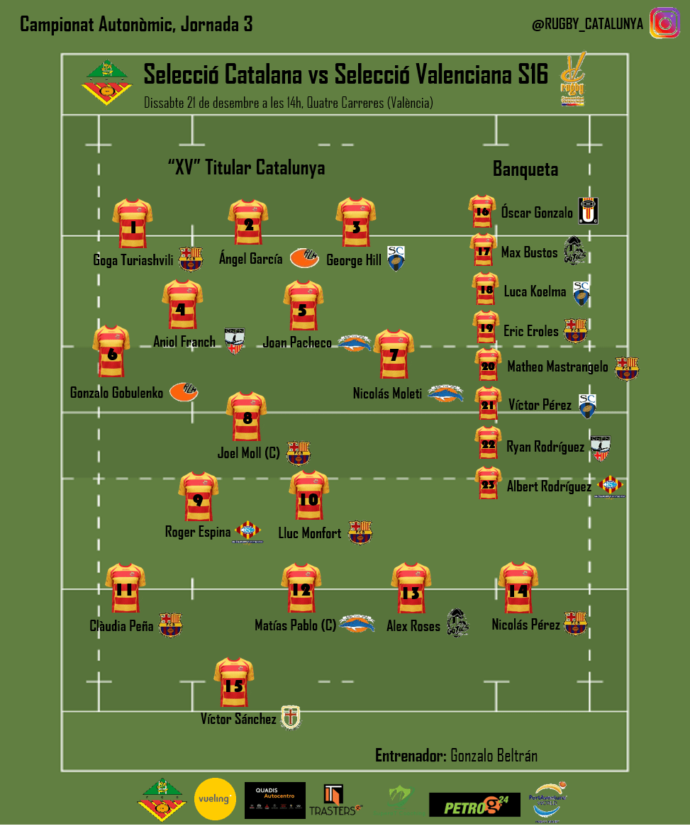Alineacio S16 vs Valencia