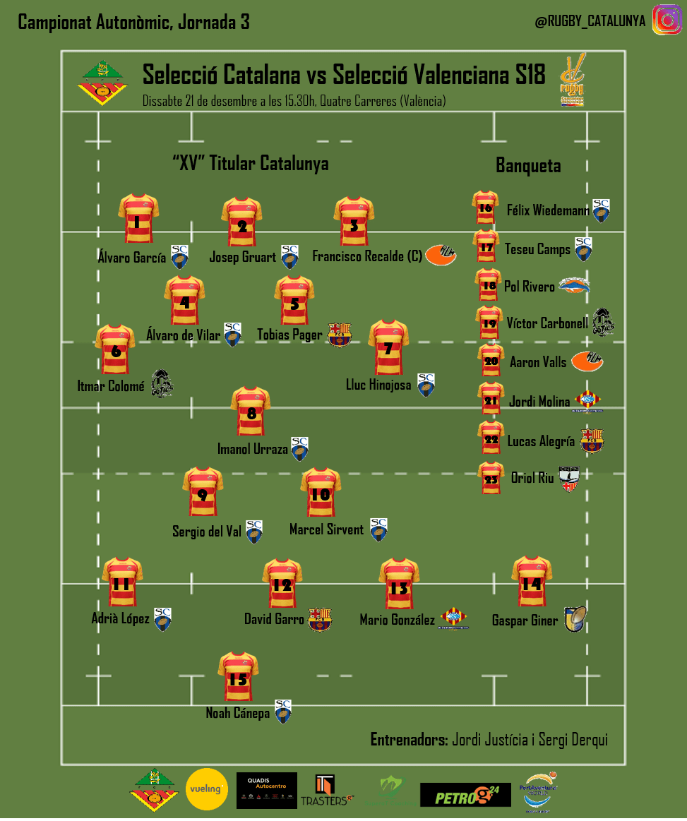 Alineacio S18 vs Valencia