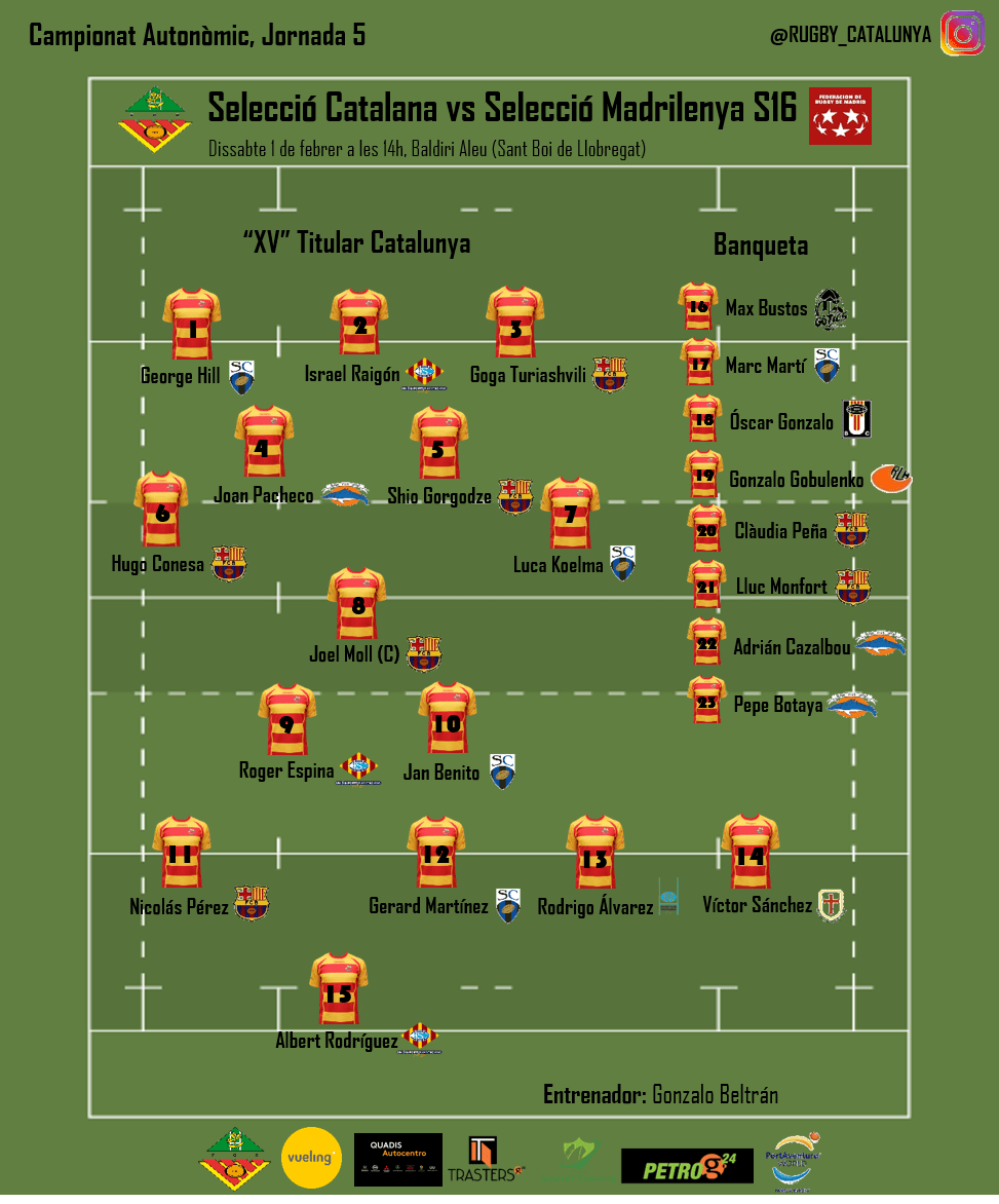 Alineació Catalunya S16 Alineacio S18 vs Balears_VF2