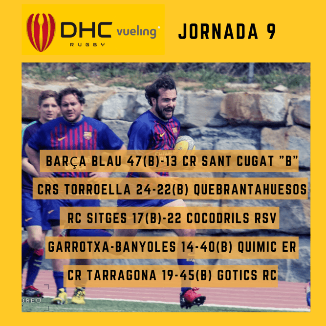 resultats J9 DHC Vueling